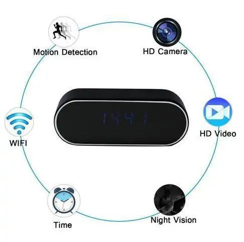 Logic Hidden Camera Alarm Clock