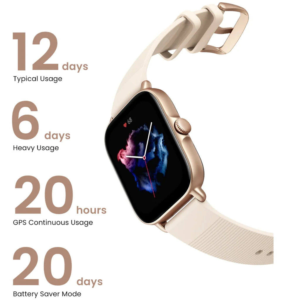 Waterproof GPS Smart Watch