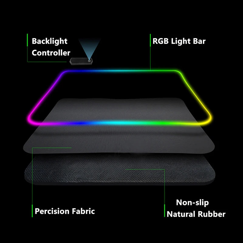 Logic Rgb Mouse Pad